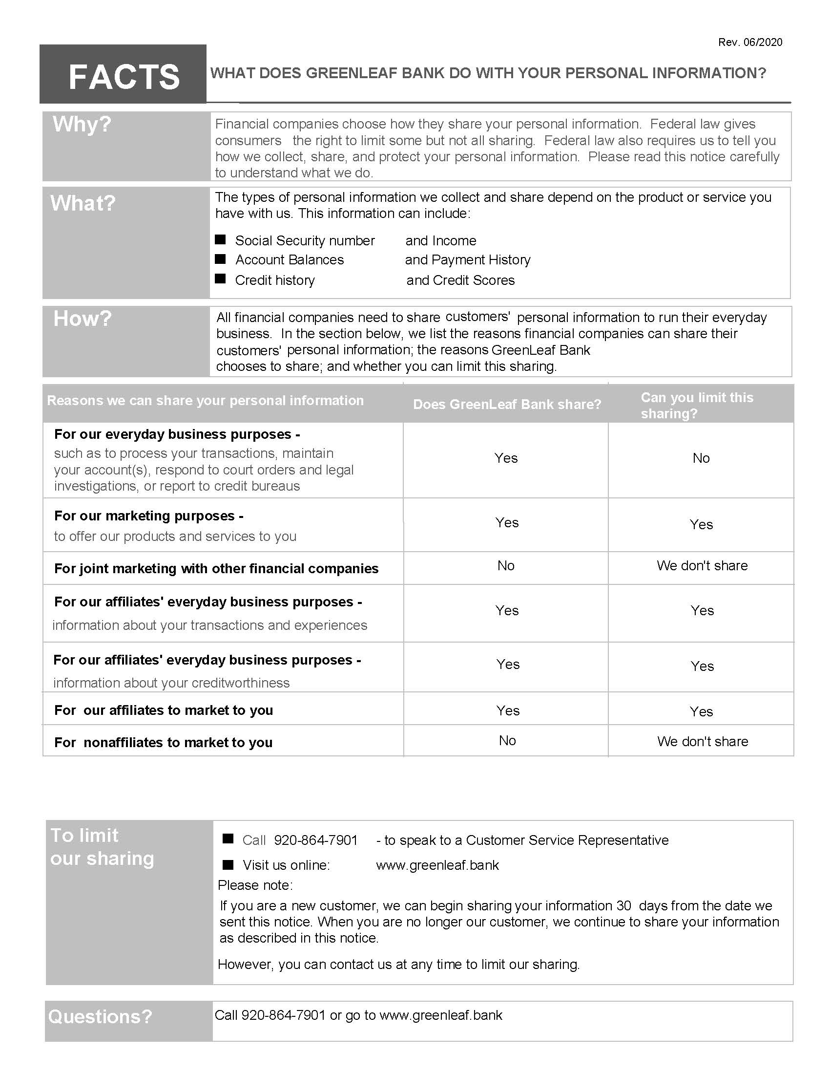 Privacy Notice for GreenLeaf Bank customers
