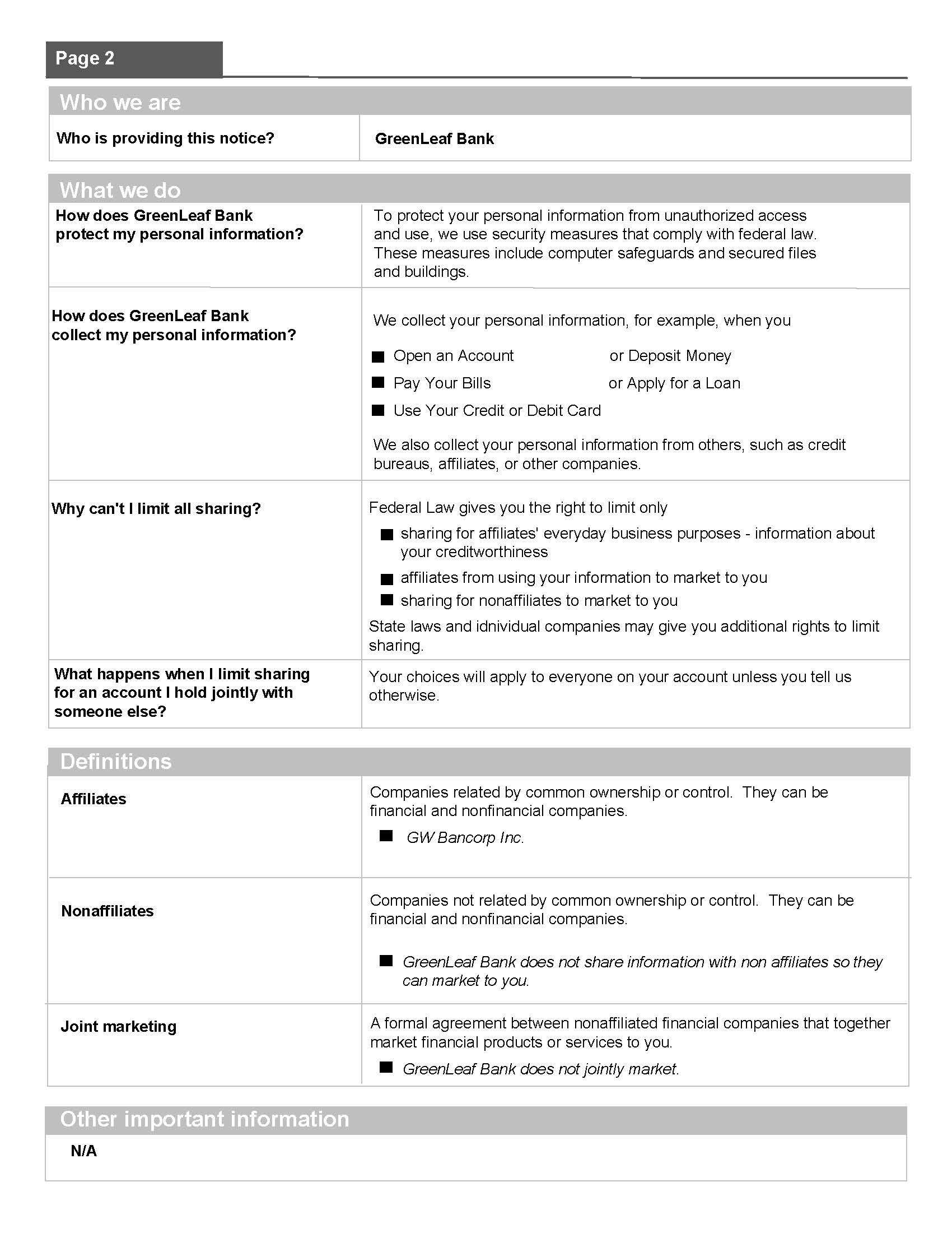 Privacy Notice for GreenLeaf Bank Customers